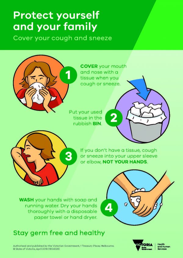 Cover your cough and sneeze poster - Nazareth College